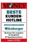 Focus Money – Beste Kunden-Hotline